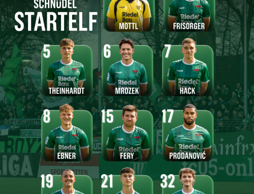 Unsere Startelf gegen den TSV Buchbach