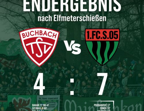Sieg nach Elfmeterschießen im TOTO-Pokal-Viertelfinale gegen Buchbach